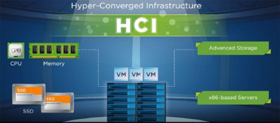 مطرح‌شدن پلتفرم‌های ابر عمومی‌
